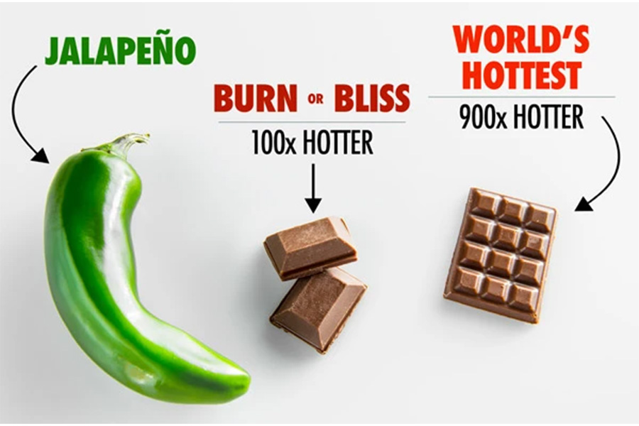 World’s Hottest Chocolate Bar